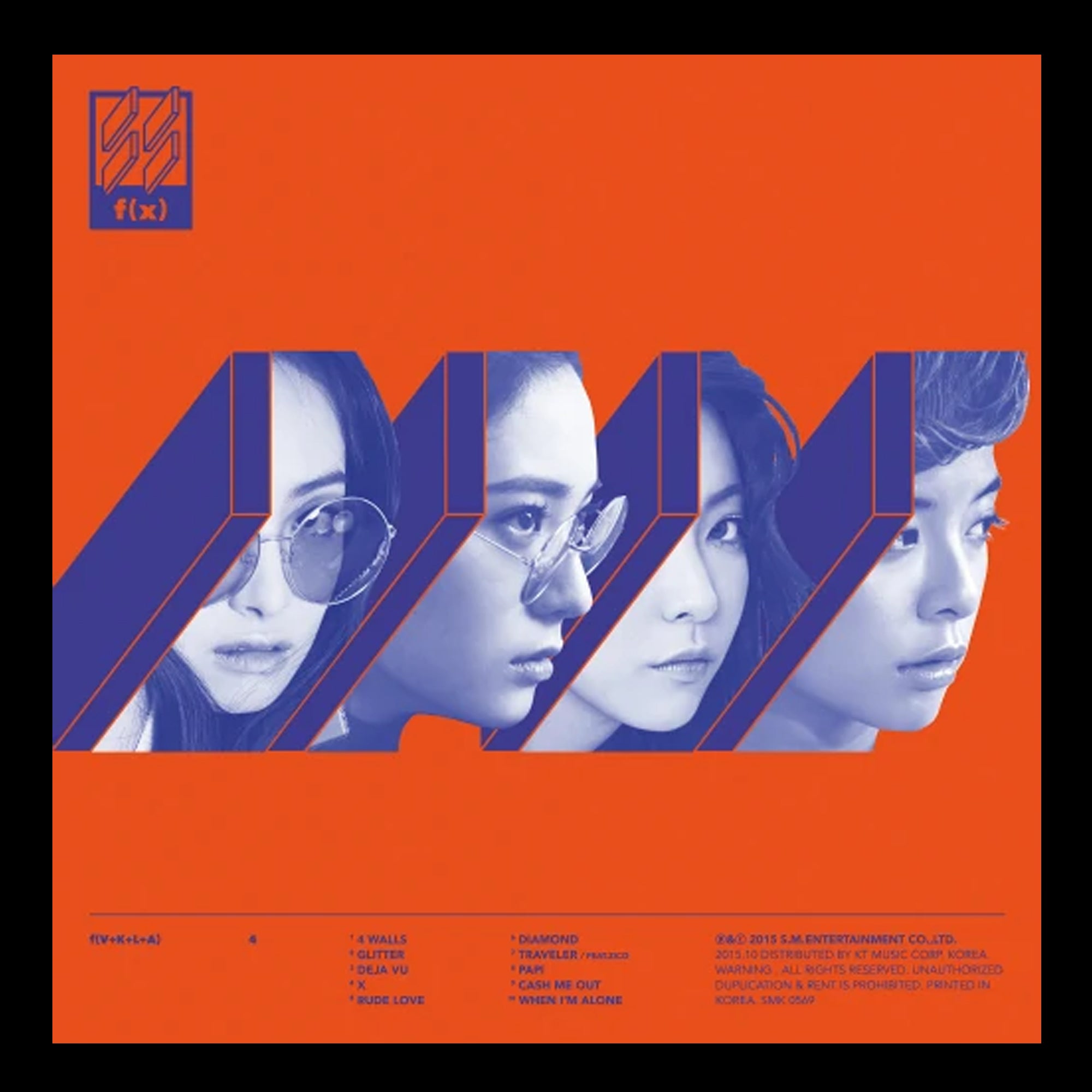 f(x) - 4 Walls