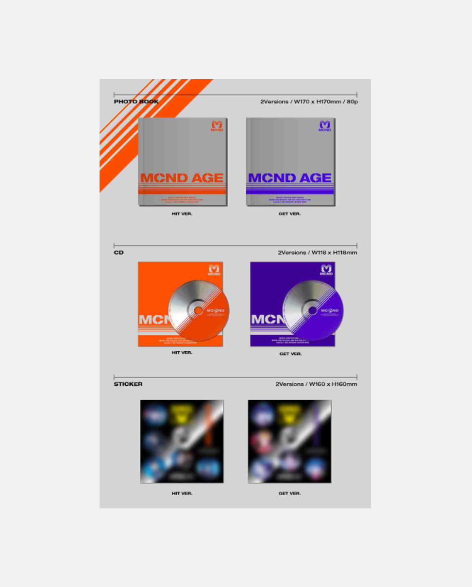 MCND - MCND AGE